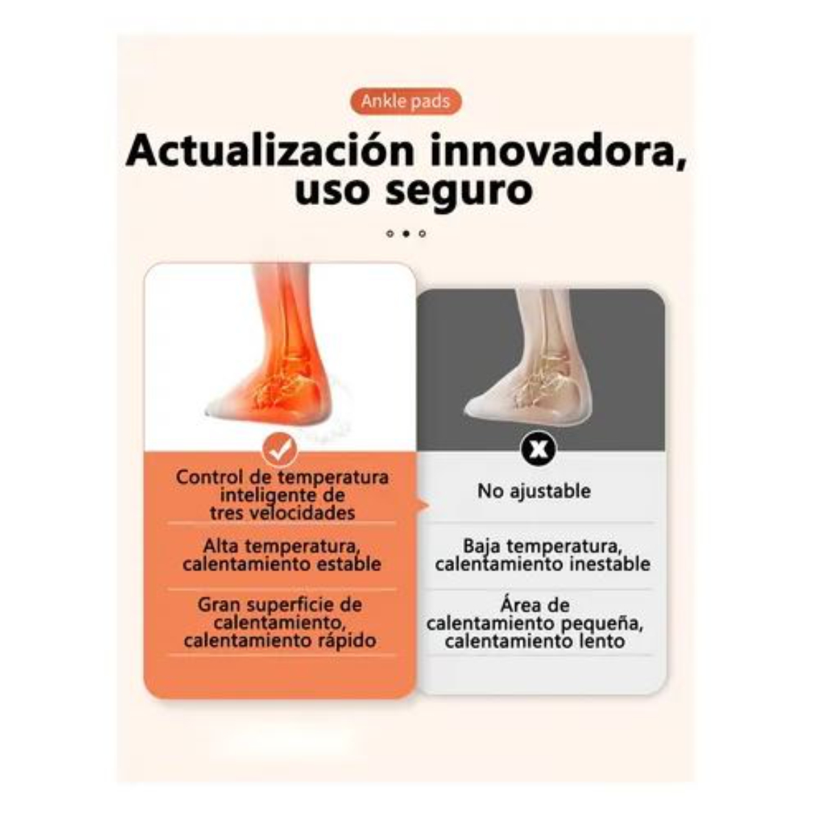 Miniatura 4 de Tobillera electrica 3 Niveles Tobillo